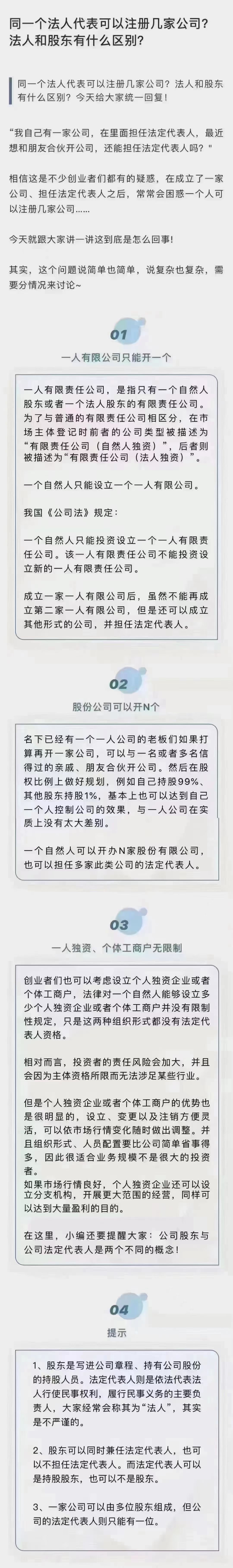财税小知识 财税小知识: 同一个法人代表可以注册几家公司?