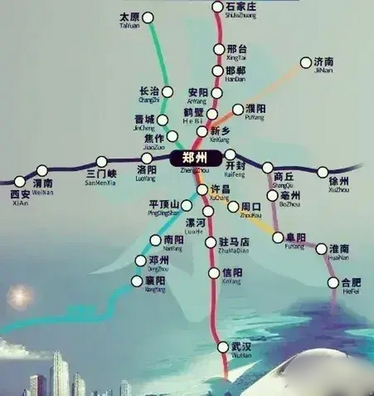 图一:看这个地形图,才知道郑州地理位置真的无敌的存在.