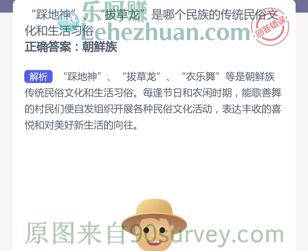 "踩地神、拔草龙"是哪个民族的传统民俗文化和生活习俗?正确答案:朝鲜族 "踩地神、拔草龙"是哪个民族的传统民俗文化和生活习俗?正确答案:朝鲜族