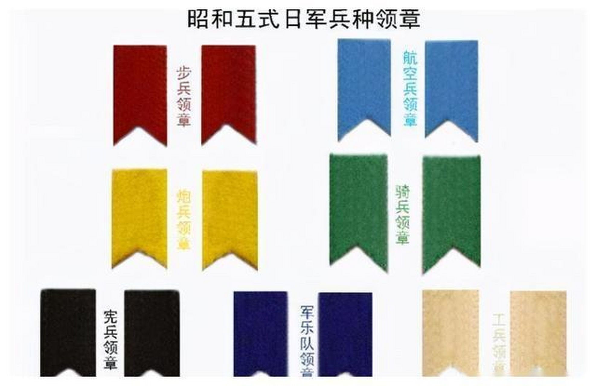 可悲的是,正是这一支罪行累累的日本军队,也将日本