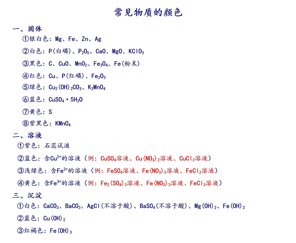 固体,溶液,沉淀等常见物质的颜色(如:亚铁离子溶液的颜色)