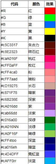 迷你世界怎么打彩字图片