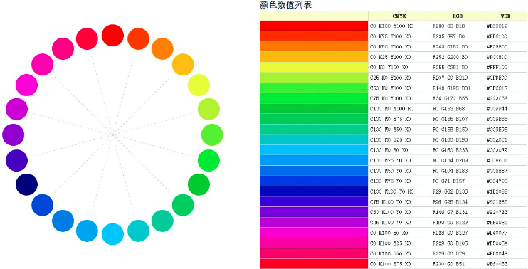 草绿色调色怎么调