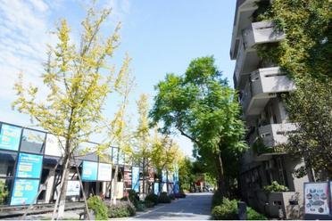 复读学校学费
