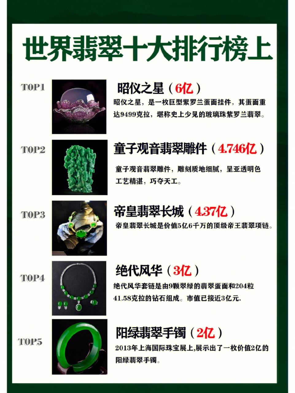 中国十大翡翠批发市场(全国翡翠批发市场最大的市场是哪里)