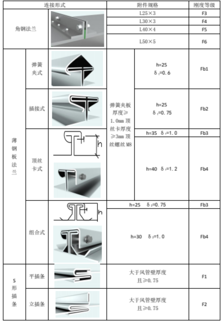 直角形插条图片