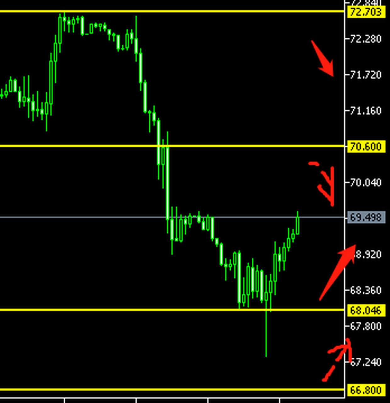 同时美联储就通胀的问题,再次表态.