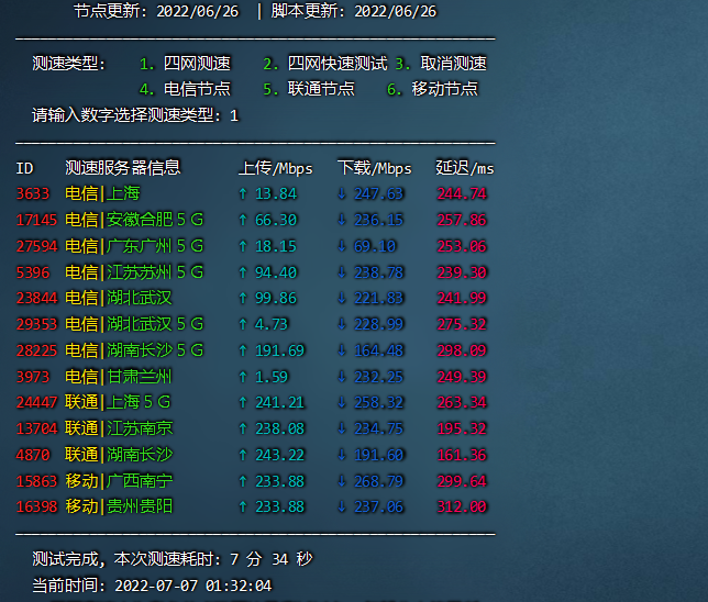 [不限流量]  clouddot 德国 20元 4c4g 500g大硬盘VPS测评