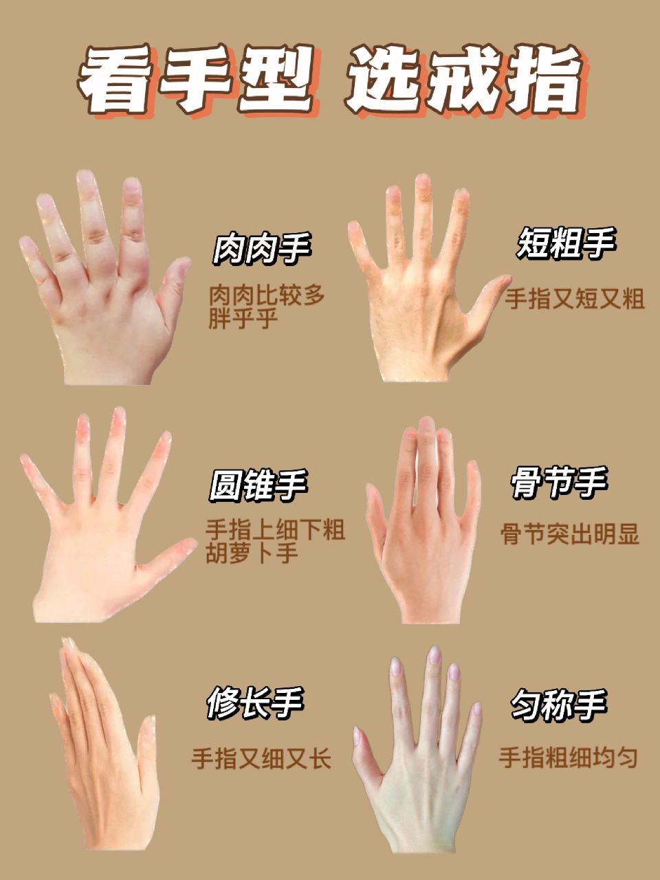 10秒看懂75不同手型怎么挑选戒指95