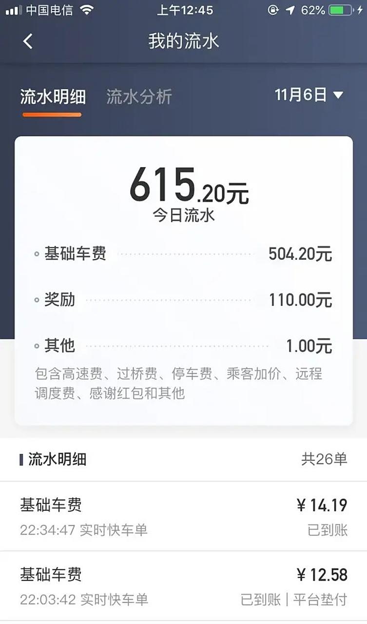 在深圳跑滴滴第一天,这是我昨天的流水账单,有些人能赚钱,有些人赚不