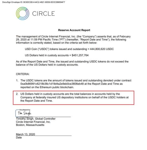 USDC被定义为高风险 Circle高透明是纸上谈兵？