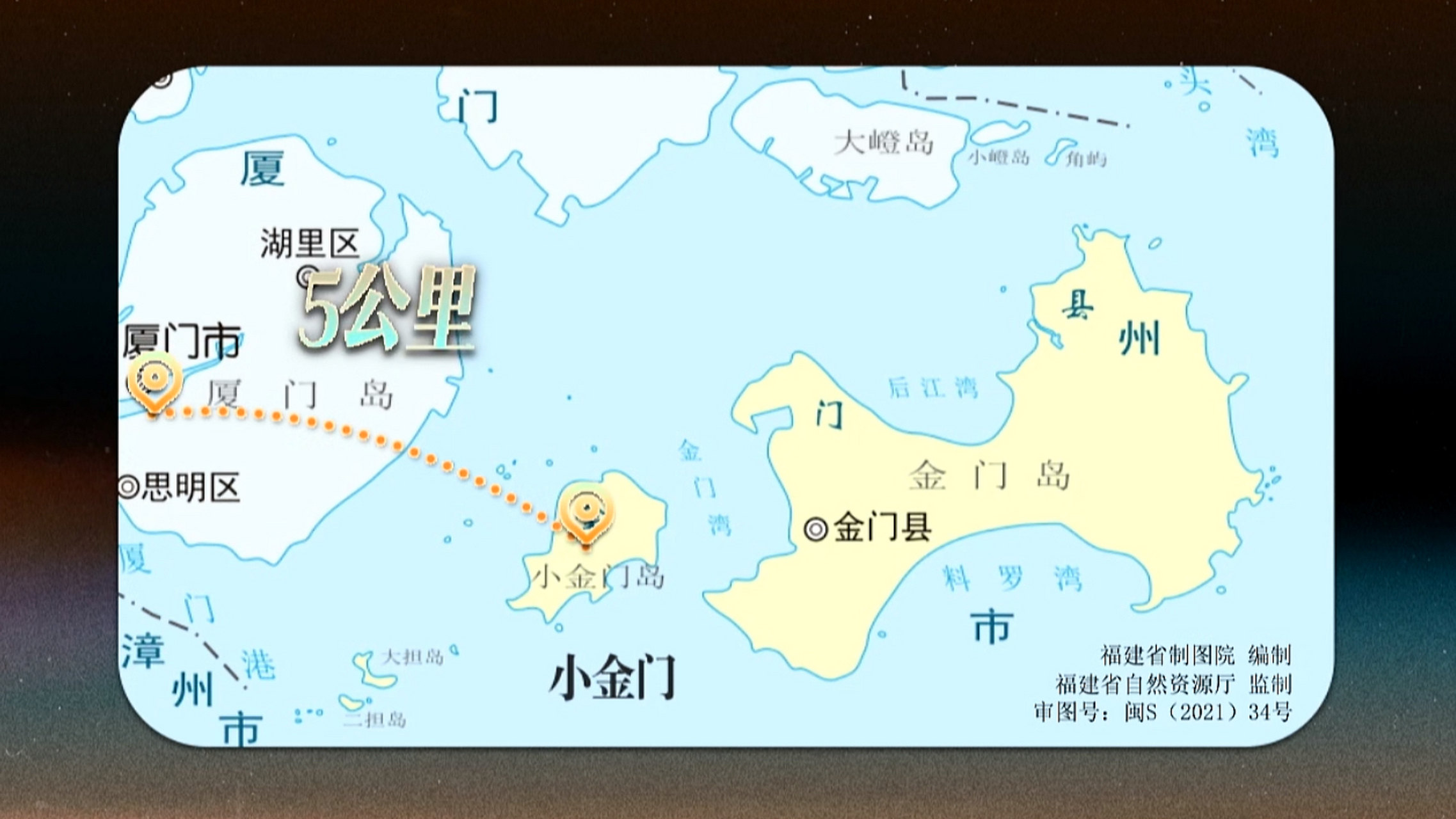 厦门岛,小金门岛,金门岛.