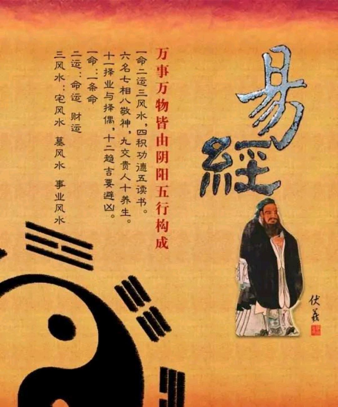 《易经》是谁创立的?