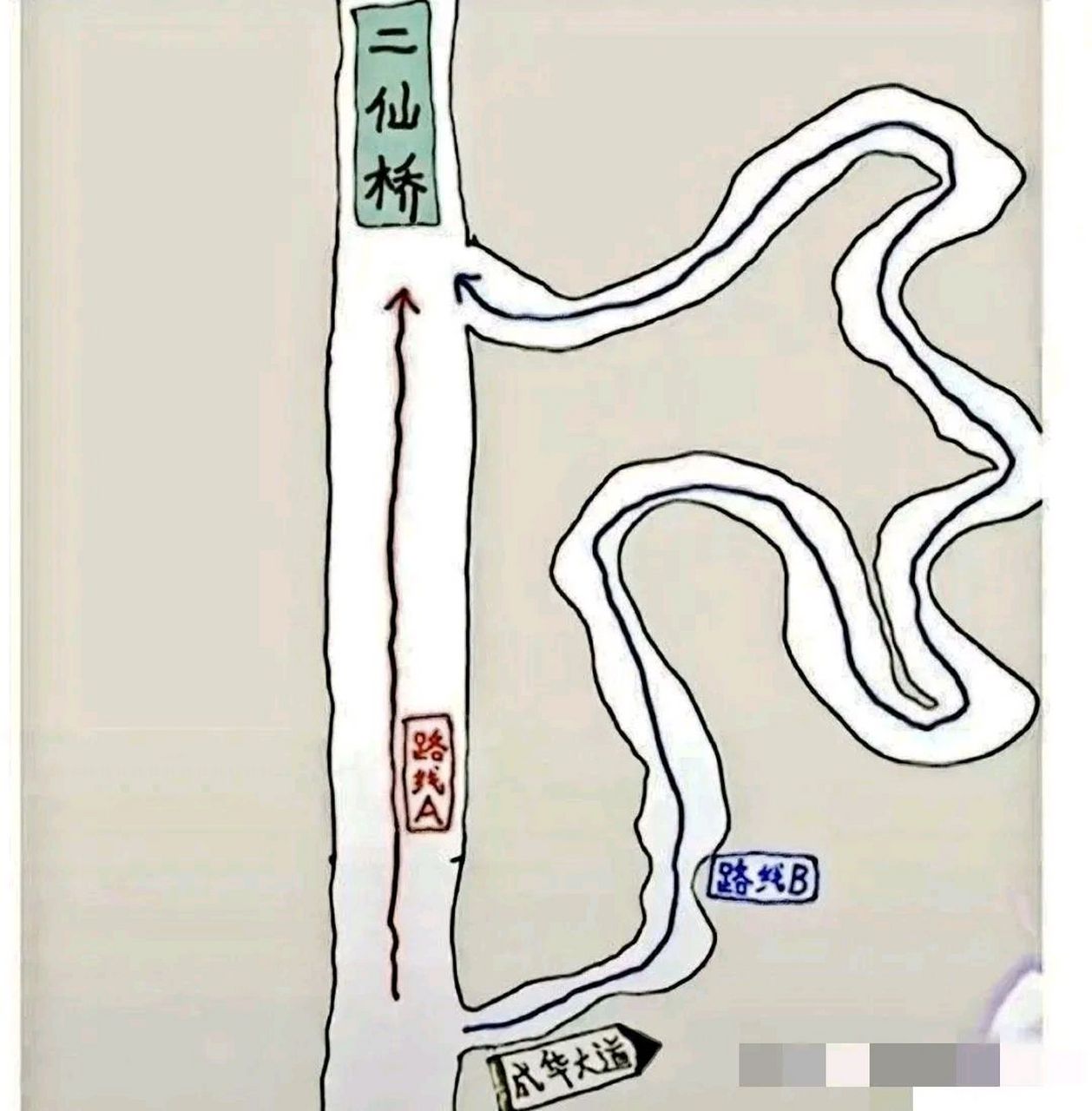 一定要走成华大道吗?为什么#去二仙桥走成华大道# #我要上热门