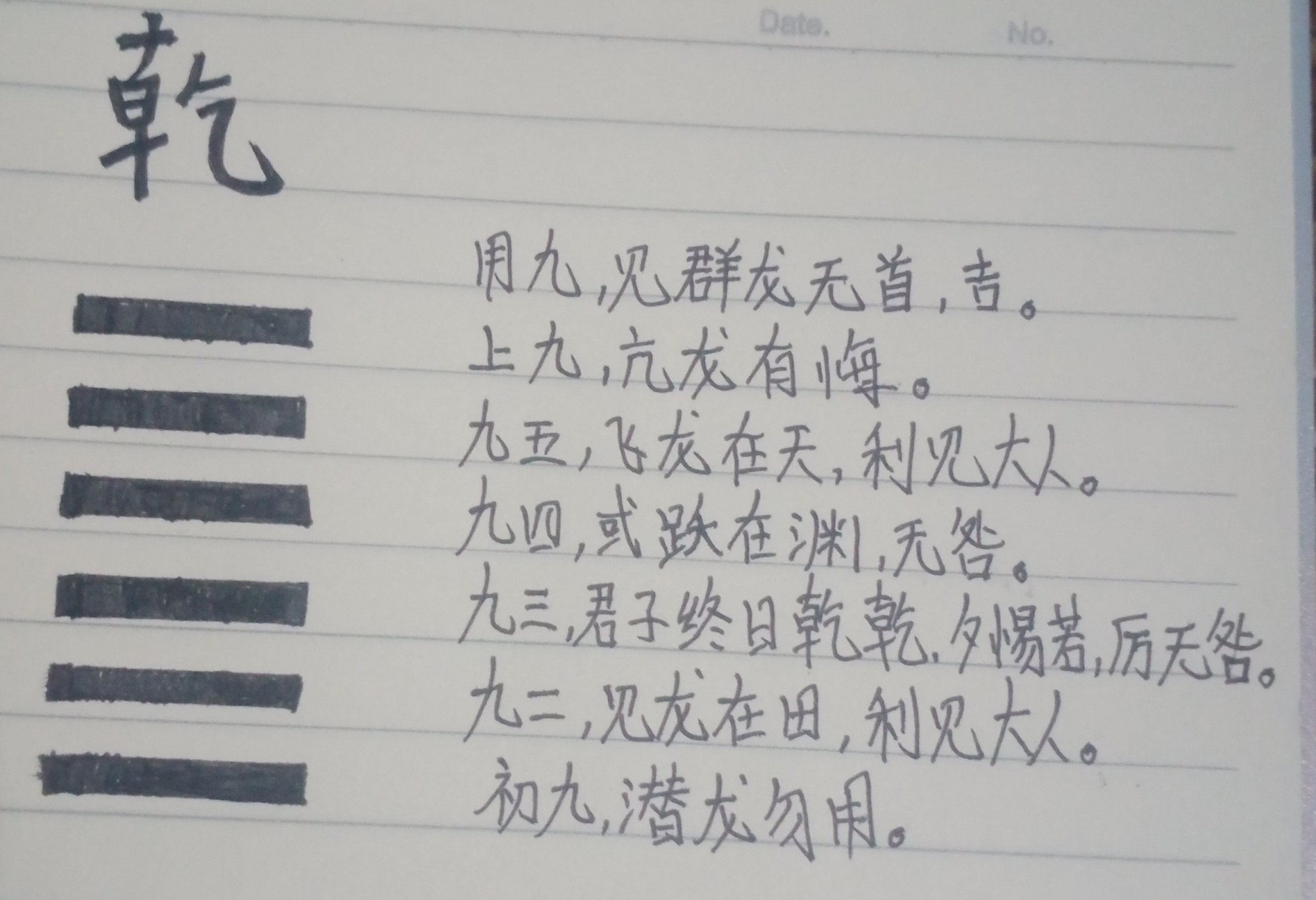 要想成功,必须看看《易经》第一卦——乾卦