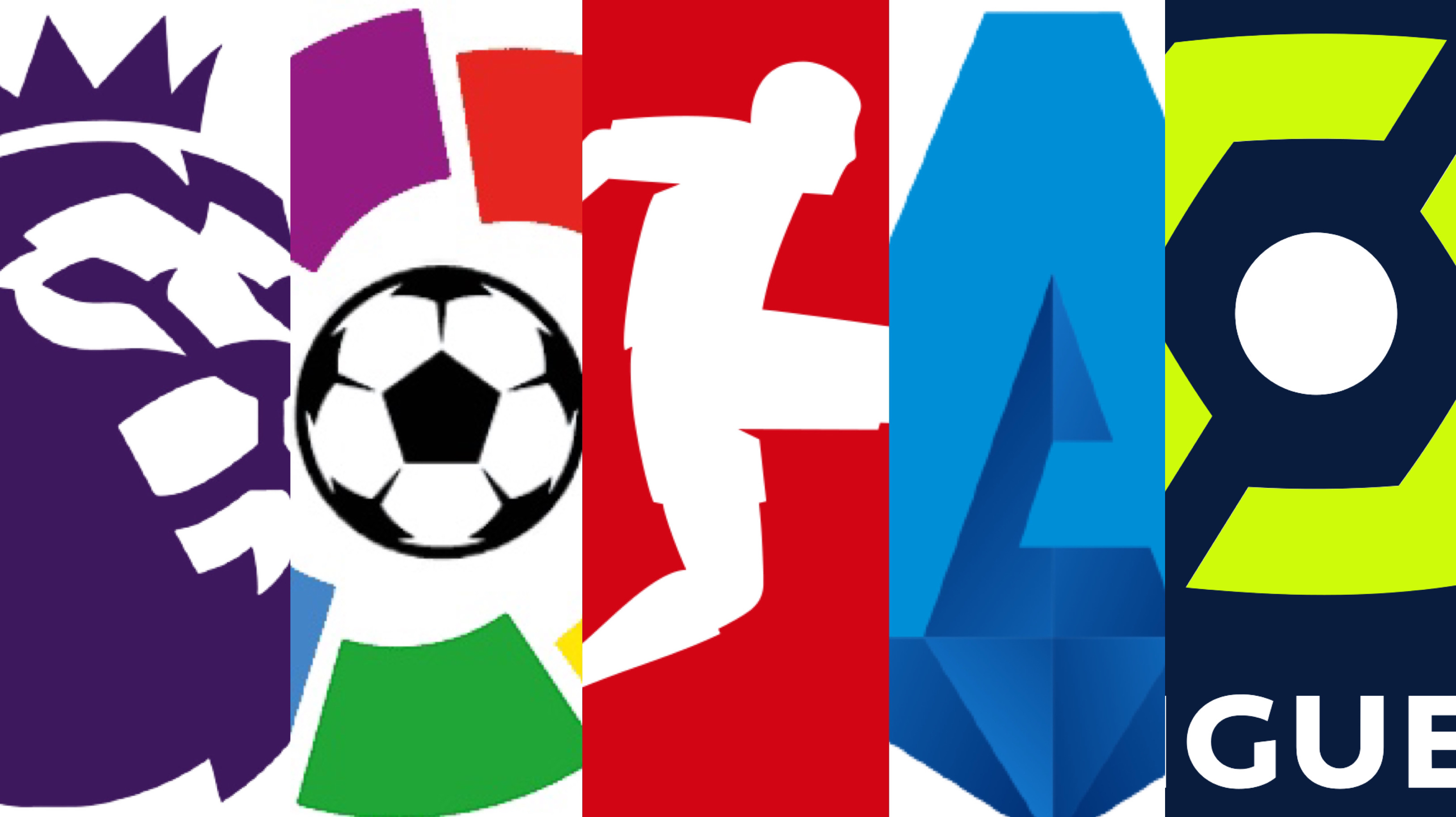 数据丨近五个赛季,欧洲五大联赛射手王一览,梅老七是真稳!