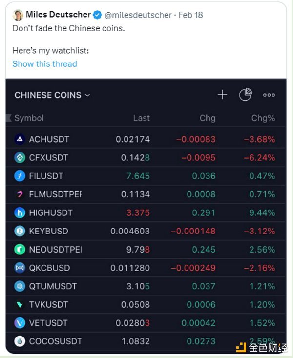 金色观察 | 8个最有潜力的加密叙事 金色观察 | 8个最有潜力的加密叙事