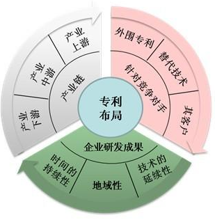 生物技术咨询：开启生命科技新纪元的钥匙