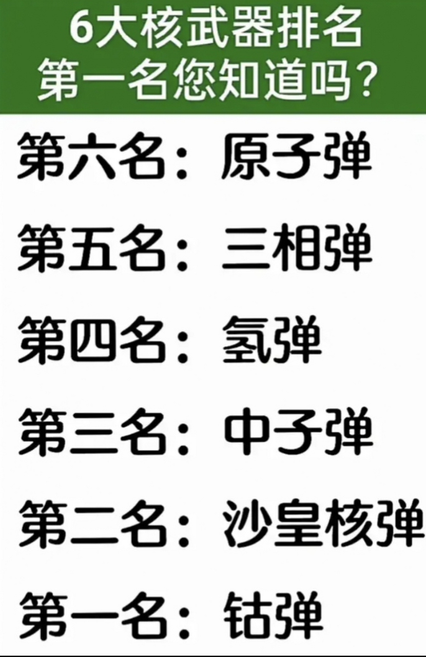 六大核弹,排名第一的让人意外[抠鼻]