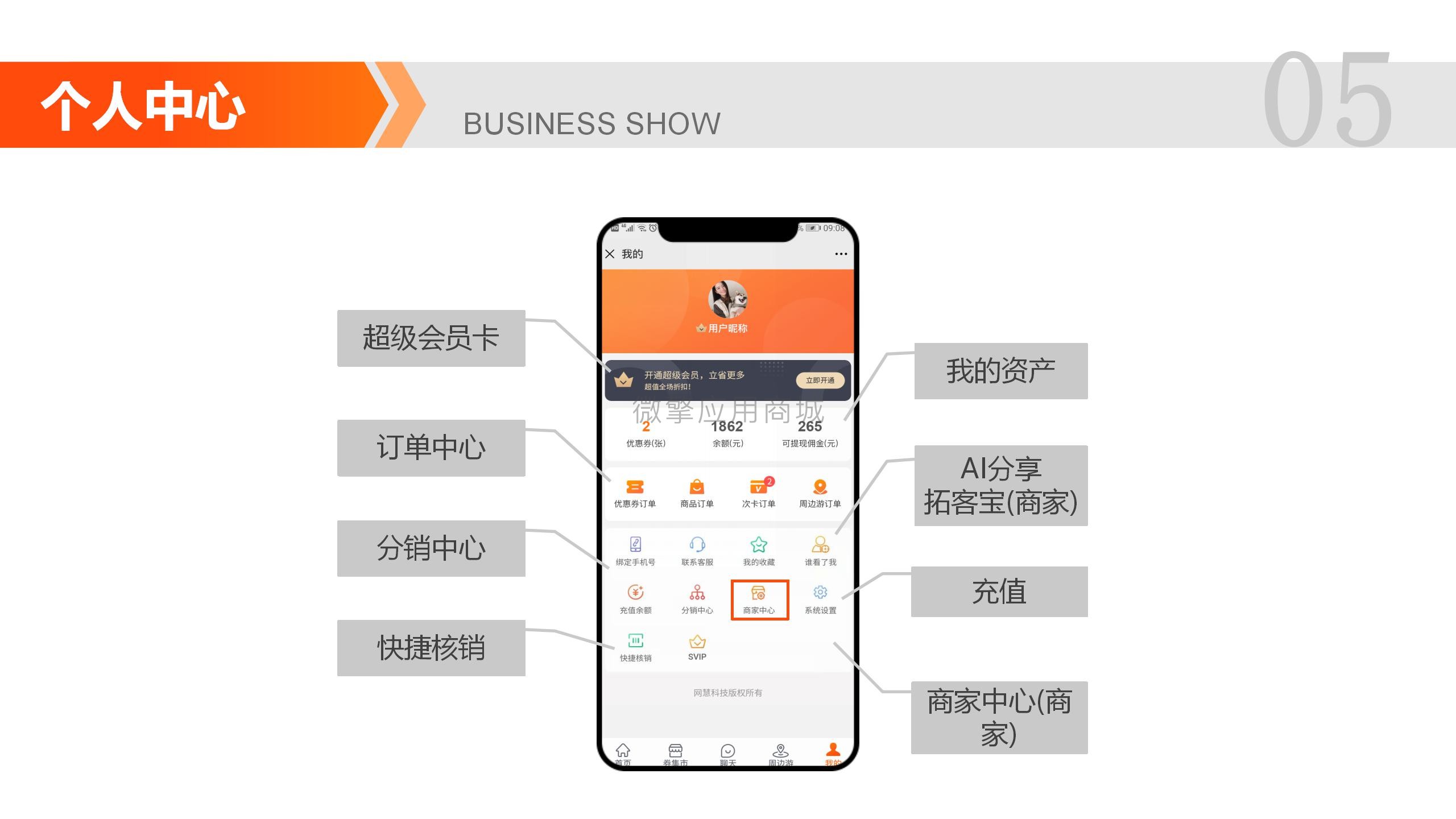 【微信小程序】商家附近门店小程序V5.1.8全插件，优化前端商家雷达数据访客默认新浏览插图9