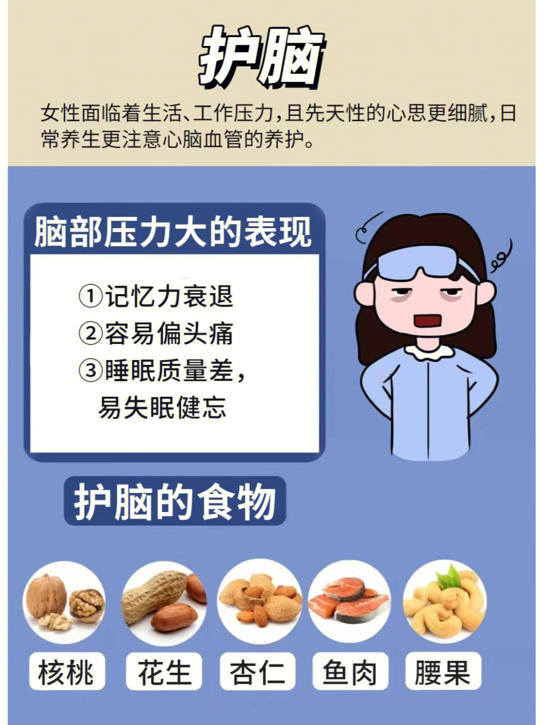 女士养生大有不同