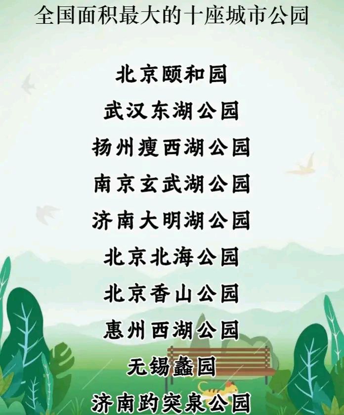 第二名是武汉的东湖公园,第三名是扬州的瘦西湖!