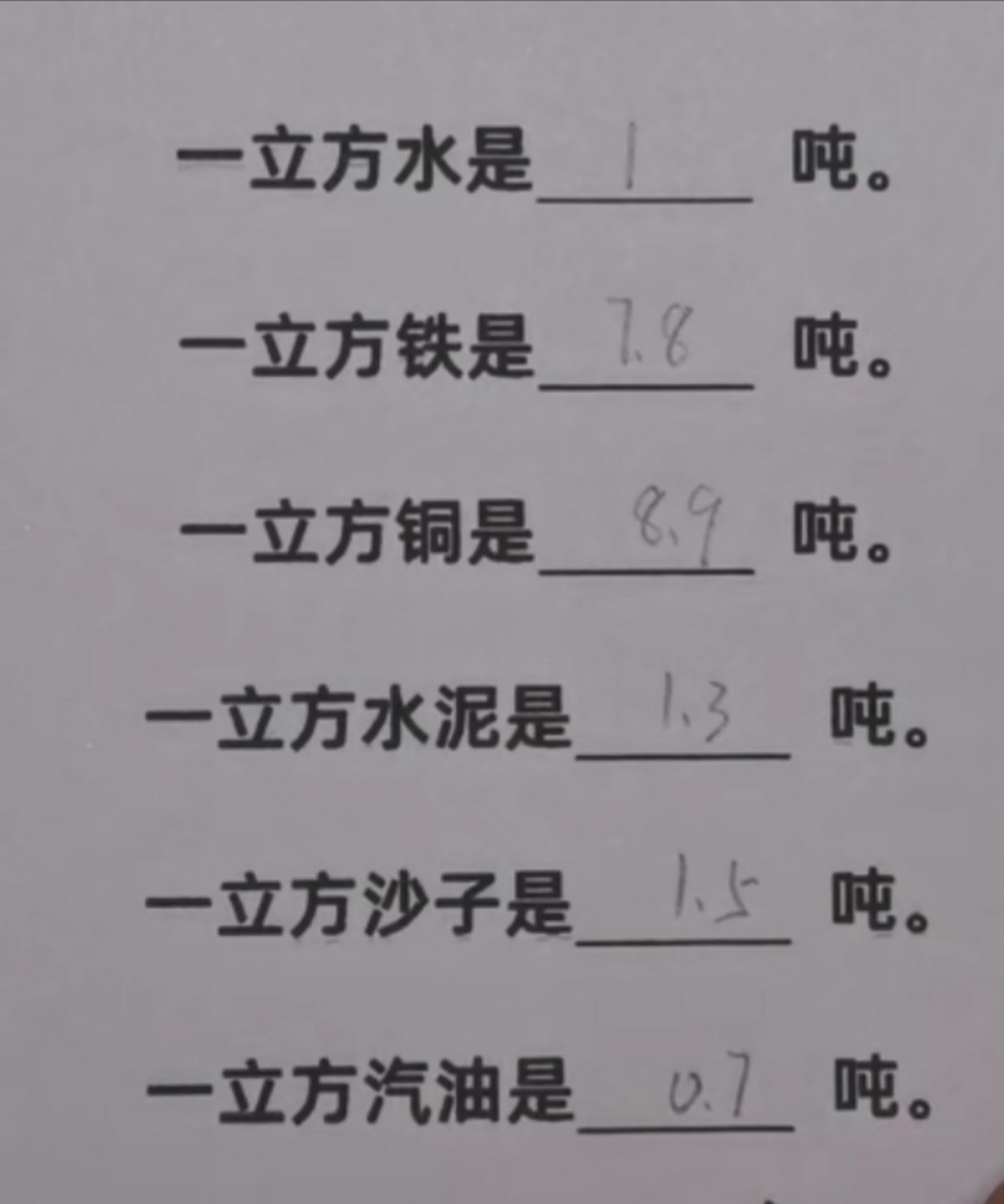 一立方水,铁,铜,水泥,沙子,汽油等于多少吨?这个图一目了然告诉你
