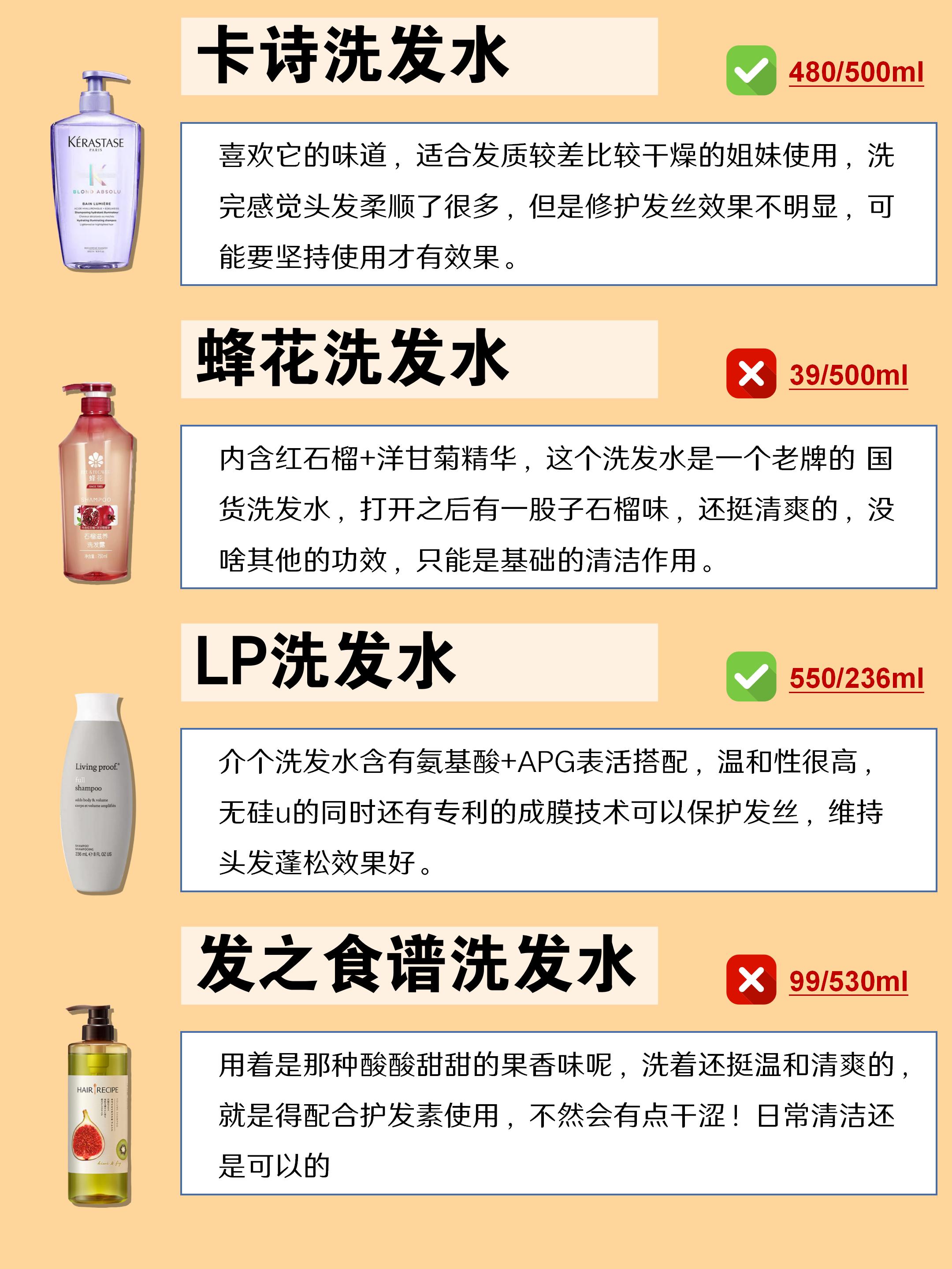 这三款经常用的洗发水竟然致癌!别再盲目跟风了,尤其是油头姐妹