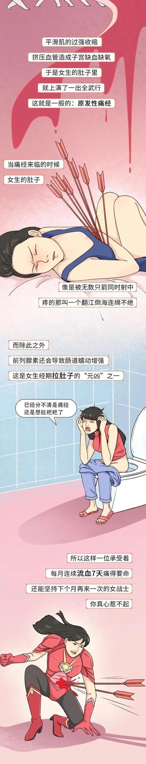 来漫画