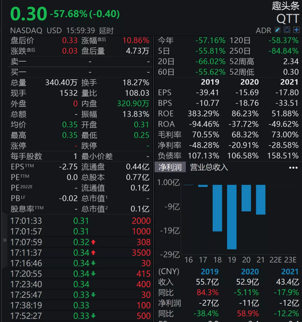 头条有特点的名字(头条有特点的名字怎么取)