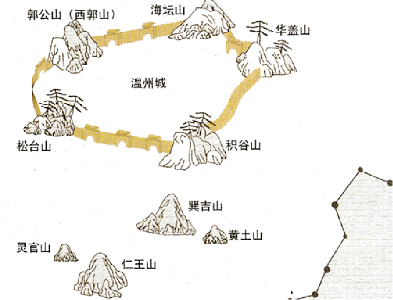 温州经济发达跟地形有什么关系?什么是北斗勺崴,鸥江聚财?