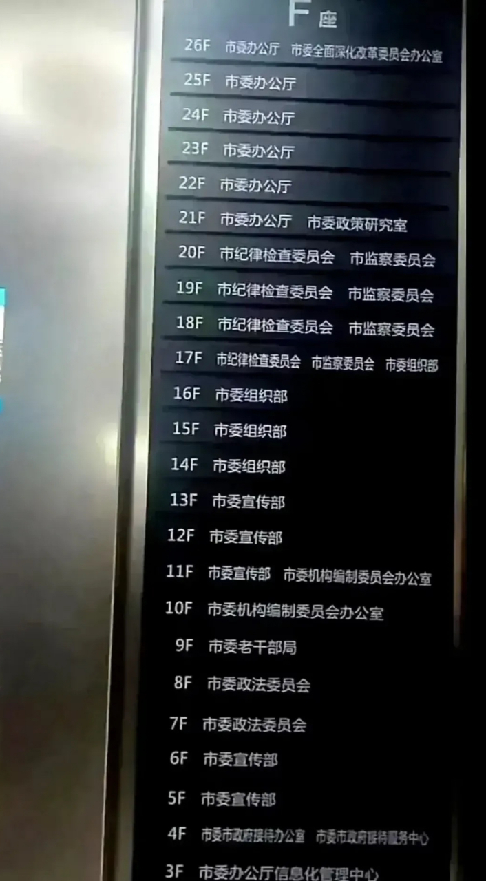 这是市委办公大楼的楼层分布图,请问:一把手的办公室在哪一层?