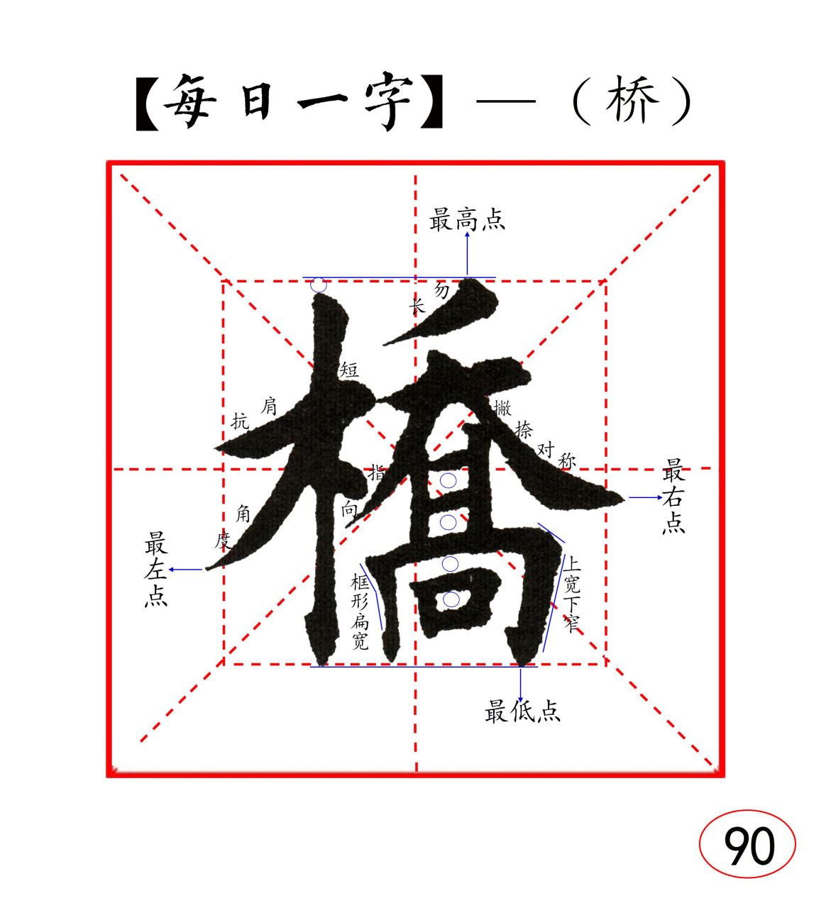 《每日一字》第90字是"桥"字.