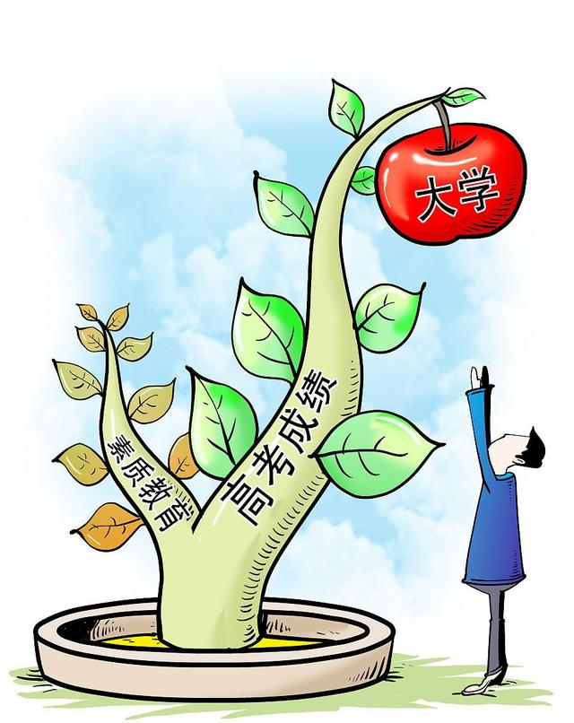 素质教育漫画图片图片