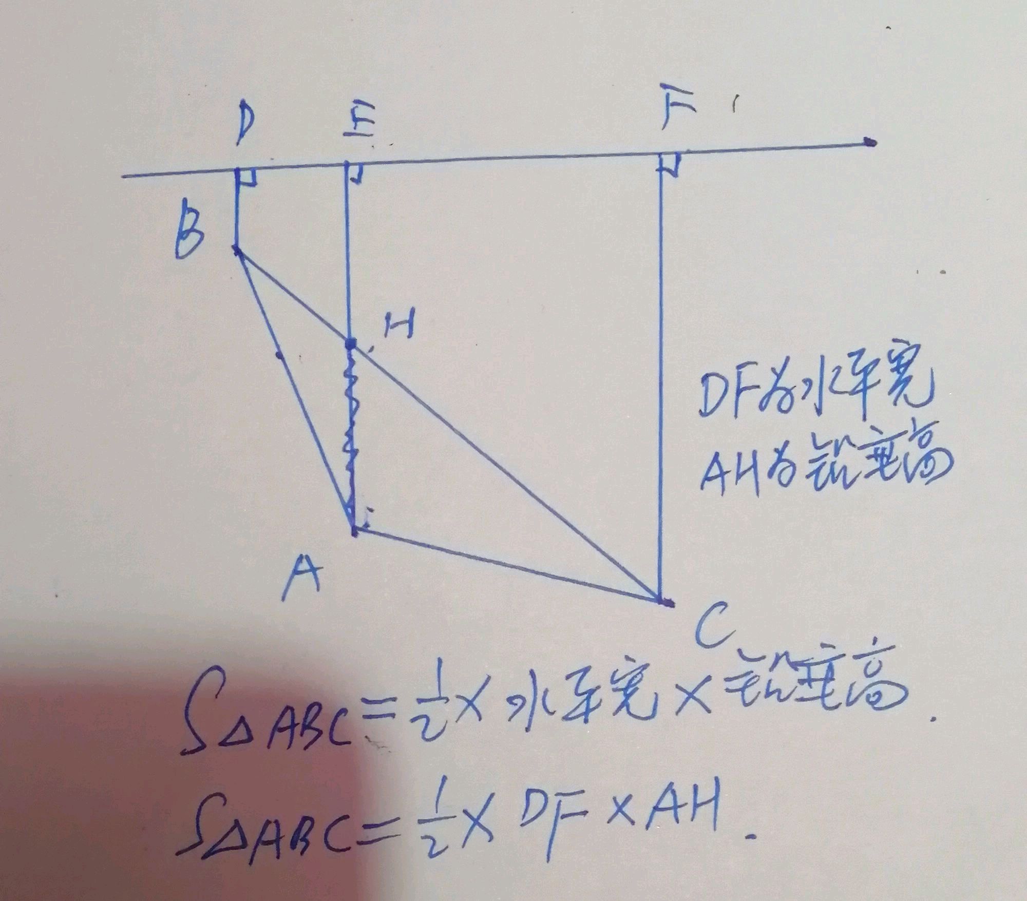 如何确定铅垂定理中的水平宽和铝垂高