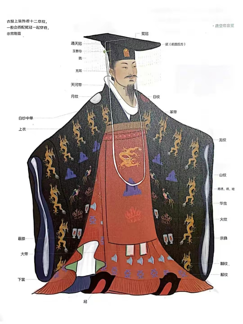 唐朝服饰主要指唐代汉服.