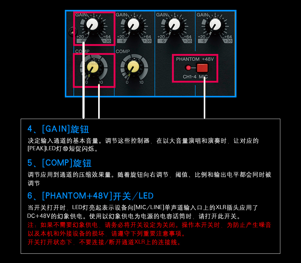 雅马哈 yamaha mg16xu 专业音响系统调音台 安装调试操作图解说明
