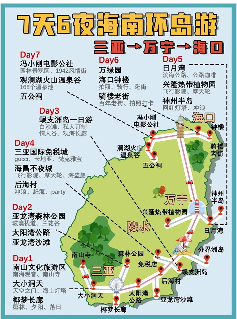 海南环岛游攻略 海南环岛游自驾路线 海南环岛游必看