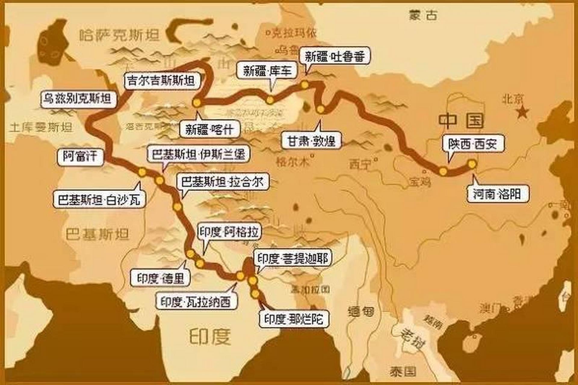 玄奘取经路线图手抄报图片