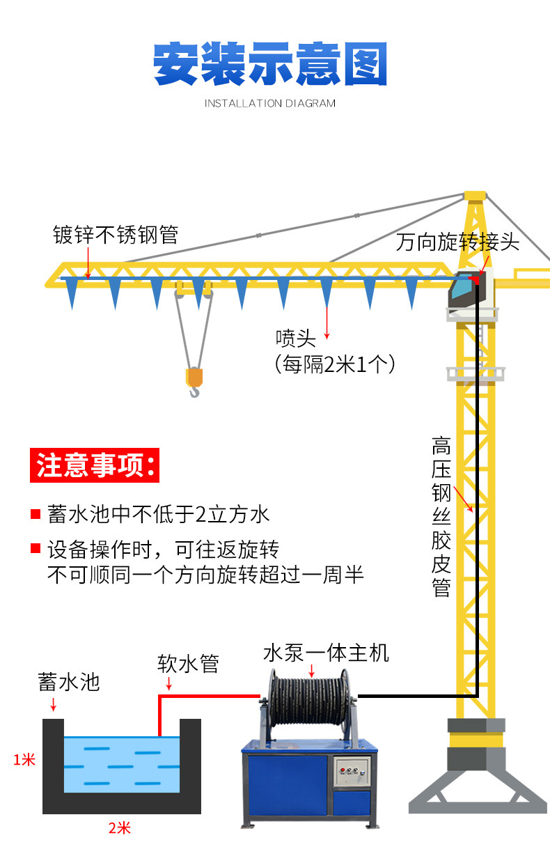 塔吊喷淋万向节安装图图片