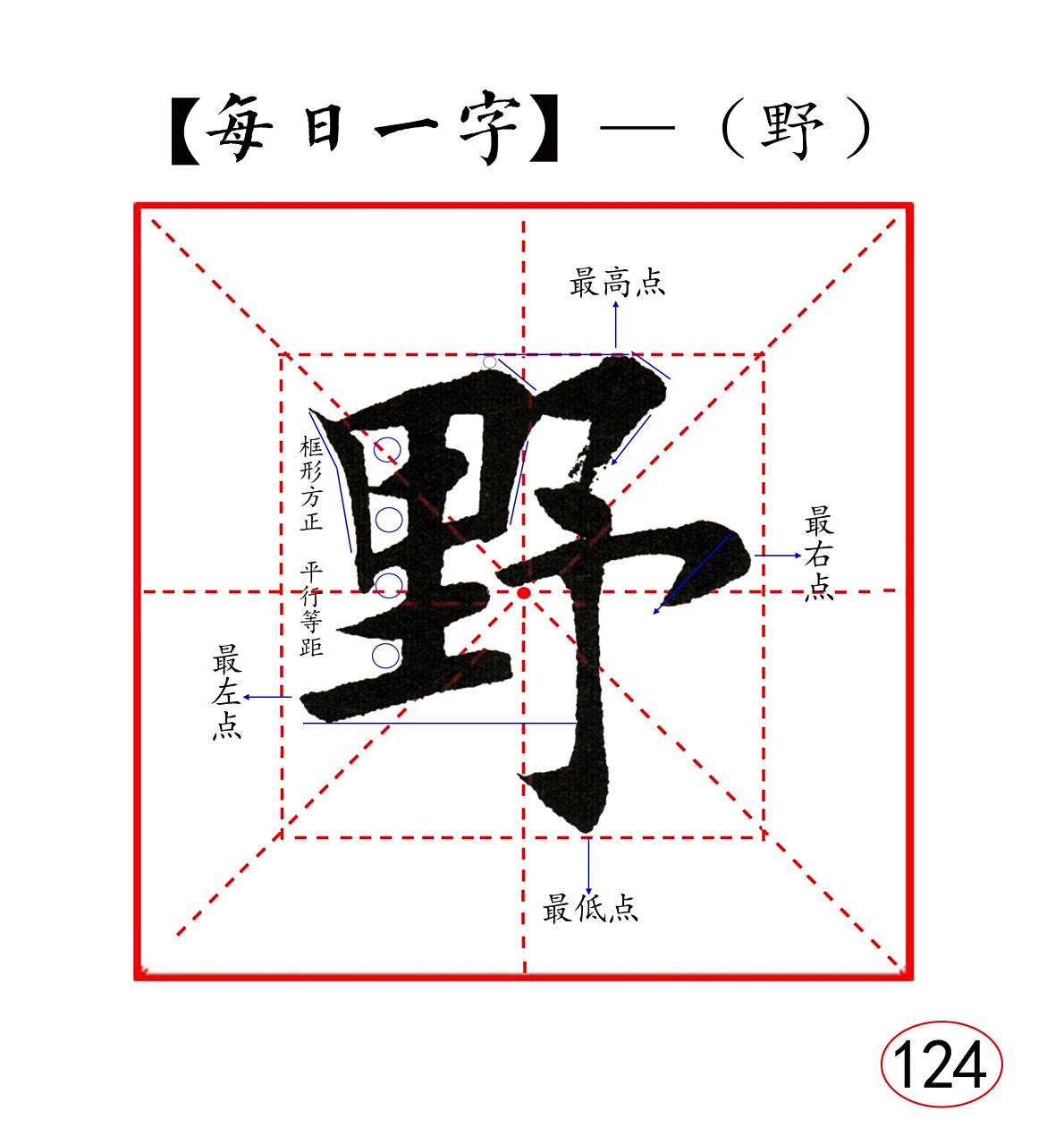 左侧是个"里"字,所有横向笔画之间抗肩等距