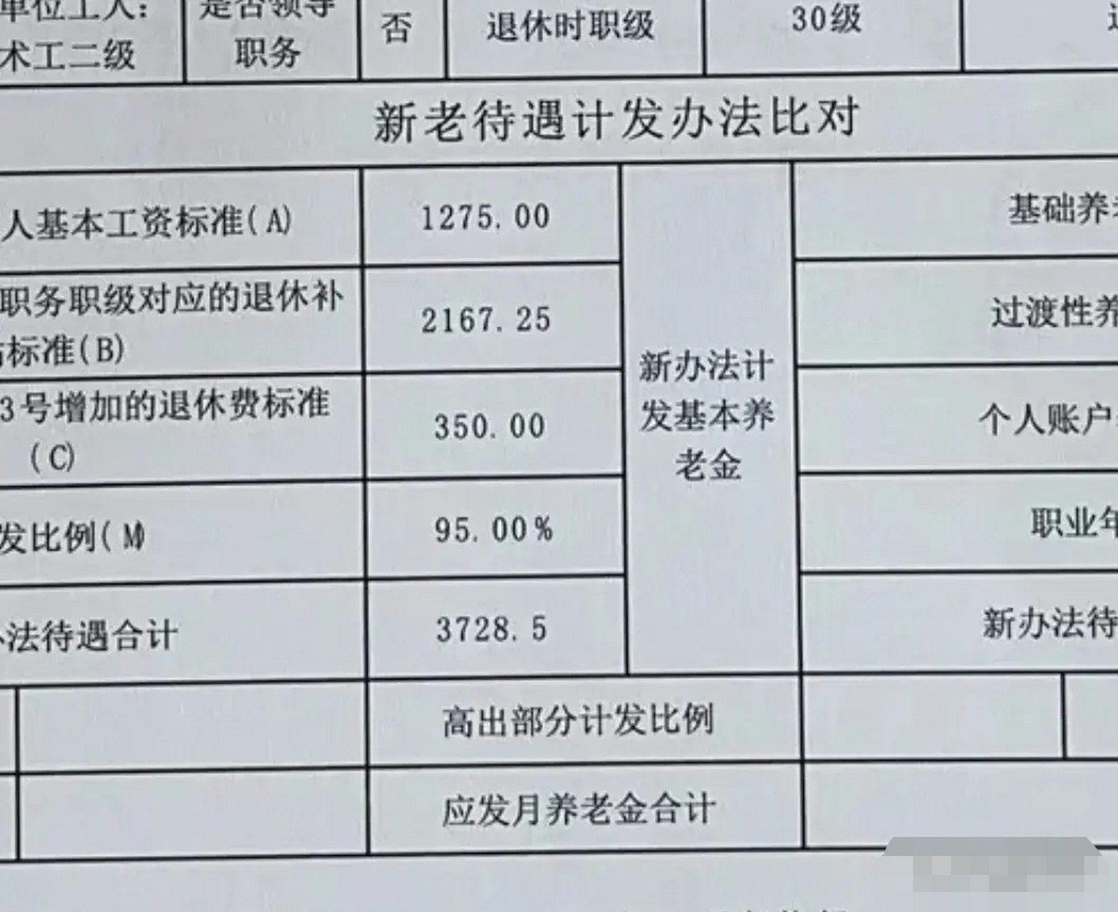 退休工资终于有了结果! 半年多的时间 一口气全补发了!