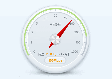 100兆的宽带wifi网络网速是多少?看完这篇文章欧,就知道答案啦