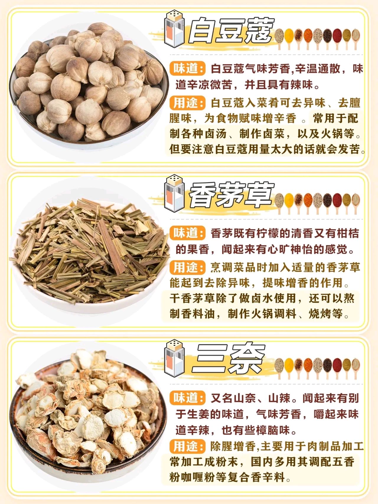厨房常见香料