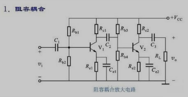 音响电路原理4-晶体管阻容耦合多级放大电路