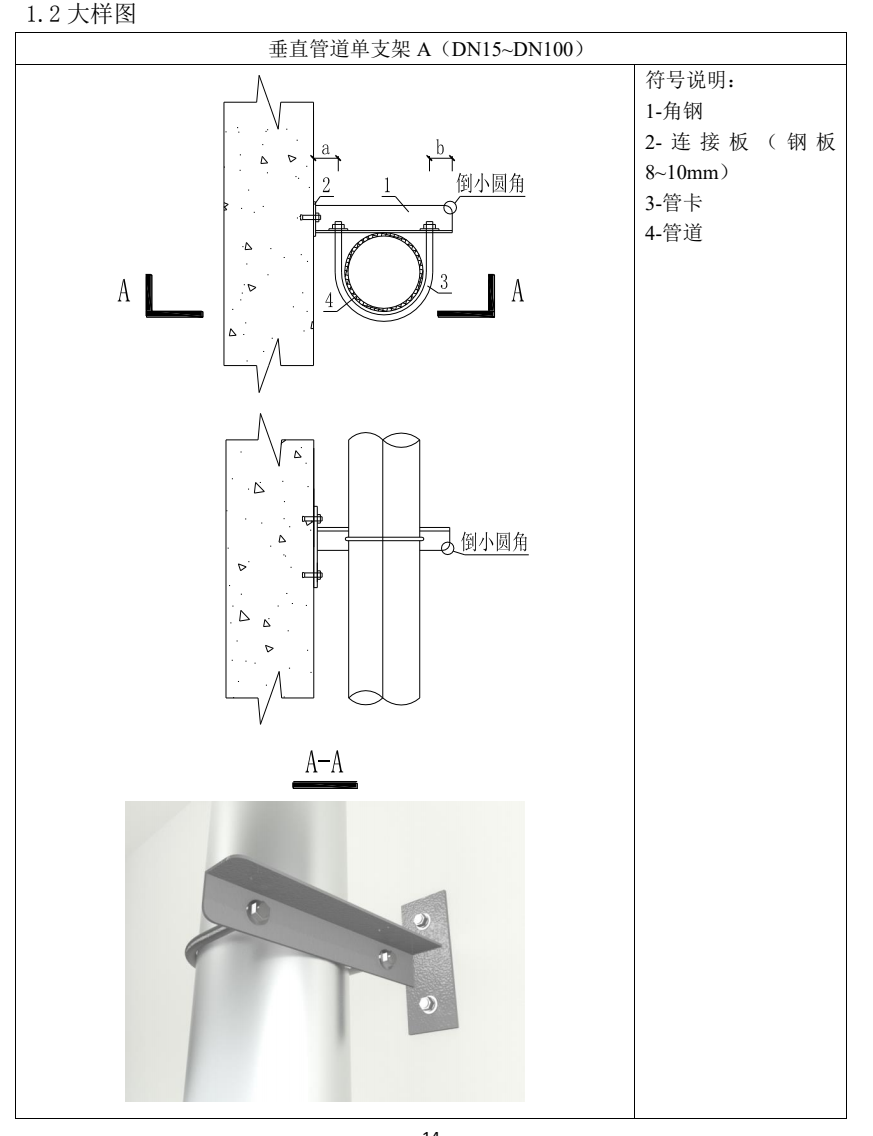 管道支架图纸符号大全图片