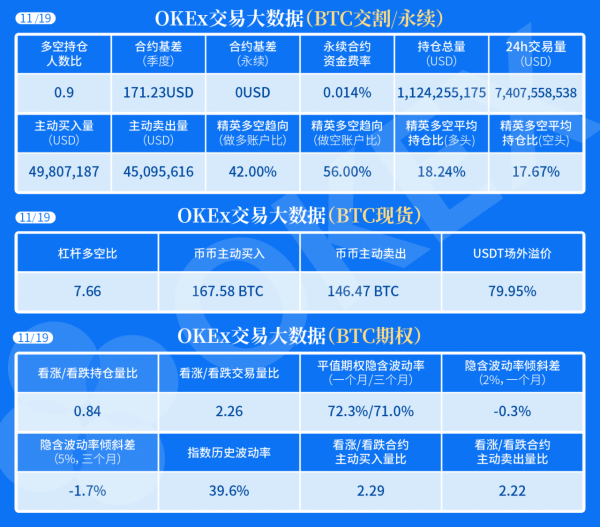 【合约日报】市场都在等着被拖下水的“韭菜精”