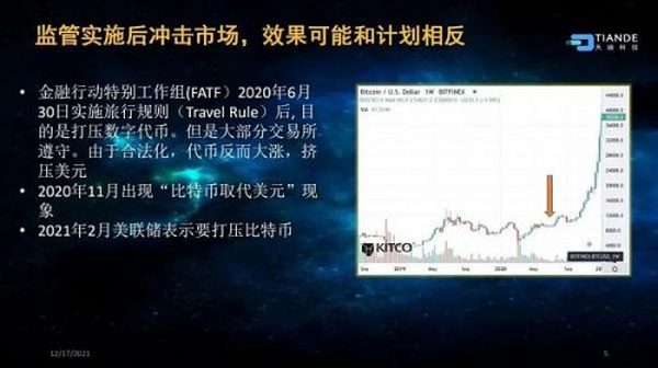 蔡维德：新型监管科技