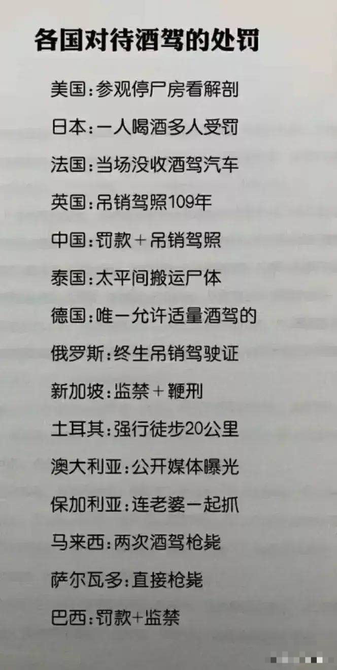 各国对待酒驾的处罚:萨尔瓦多最严厉,德国最温和