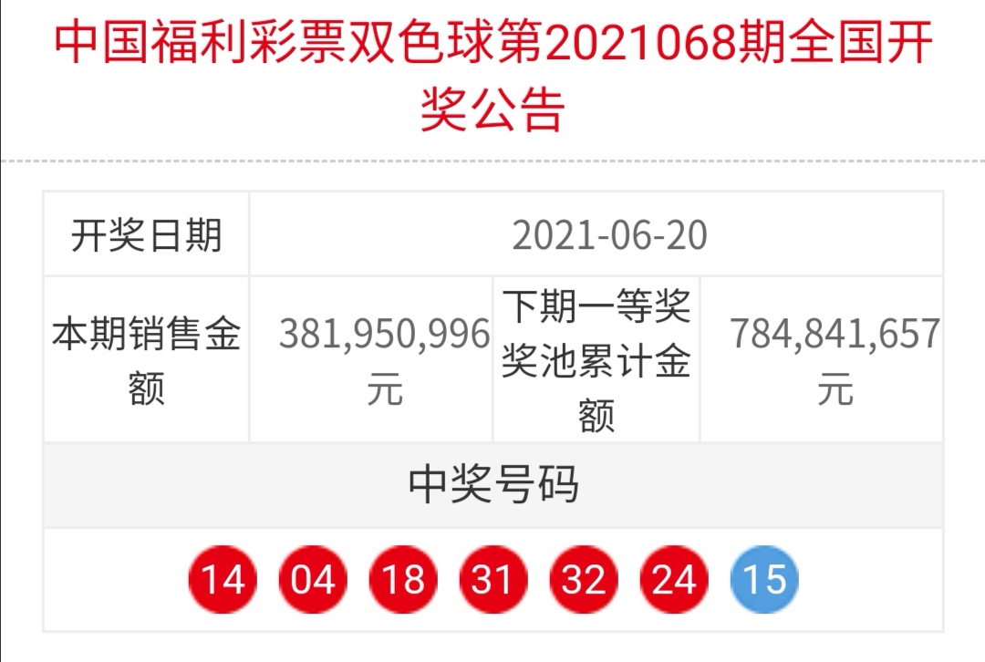 双色球2021068开奖结果图片